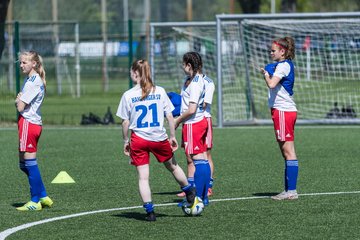 Bild 3 - wCJ Hamburger SV - VfL Pinneberg : Ergebnis: 9:0